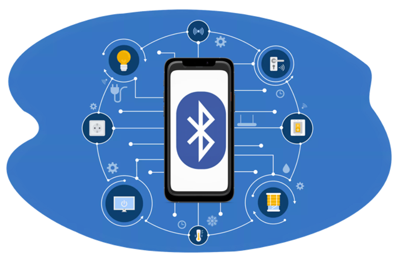 Geräte per Smartphone steuern